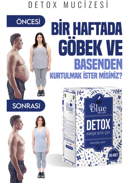 İLK HAFTADA HAFİFLE!! Bitki detox Çayı Form Kino’lı Çayı detoks zayıflama diyet ürünleri bitkisel besin destekleyici 1 kutu 30 adet ) odem ve sıskınlık modelleri