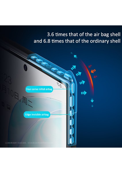 Samsung Galaxy NOTE20/NOTE20 5g Arka Kapak Darbeye Dayanıklı Tpu+Akrilik Cep Telefonu Kılıfları Için (Yurt Dışından) fırsatları