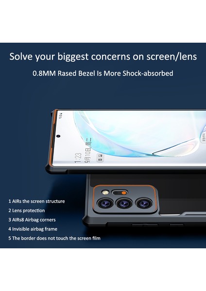 Samsung Galaxy NOTE20/NOTE20 5g Arka Kapak Darbeye Dayanıklı Tpu+Akrilik Cep Telefonu Kılıfları Için (Yurt Dışından) indirimleri