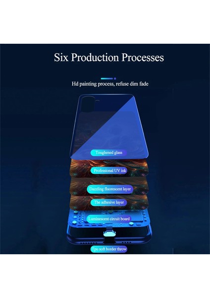 Samsung Galaxy A35 5g Kılıf Için Çağrı Flaş Serisi Desen Baskı Temperli Cam + Tpu Combo Telefon Kılıfı-Renkli Buda (Yurt Dışından) modelleri