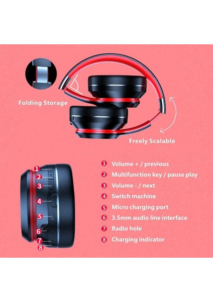 HD200 Kablosuz Bluetooth 5.0 Kulak Üstü Kulaklık Siyah fiyatları