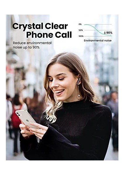 Hitune T1 Bluetooth Kulak Içi Kulaklık, 24 Saat Çalma, 4 Mikrofon, Daha Net Aramalar Için Enc Gürültü Engelleme, 6mm Grafik Sürücüsü (Siyah) fiyatları