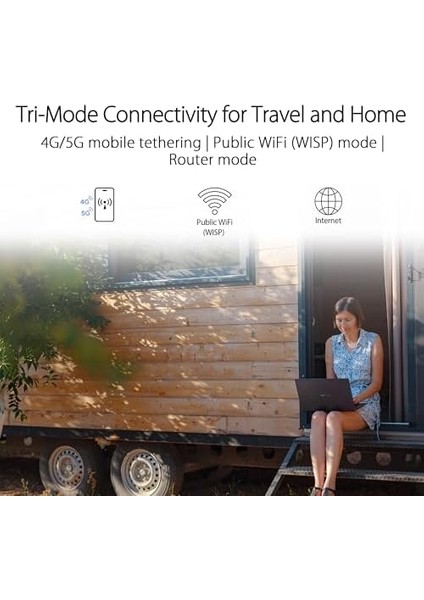 RT-AX57 Go Trl Router AX3000 Wifi6 Dual-Band Aiprotection Router fiyatları