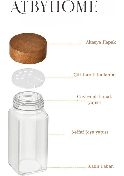 Kapaklı 12'li Cam Baharatlık Seti, 120 Ml, 16 Etiket Hediyeli fırsatları