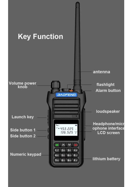 Dayanıklı ve Güçlü Telsiz, Zorlu Koşullara Uygun, Yüksek Performanslı Iletişim Cihazı