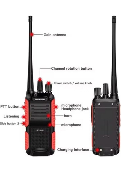 2’li Set Baofeng 999S Telsiz, Güçlü ve Dayanıklı, Şantiye ve Seyahat Için Uygun fiyatları