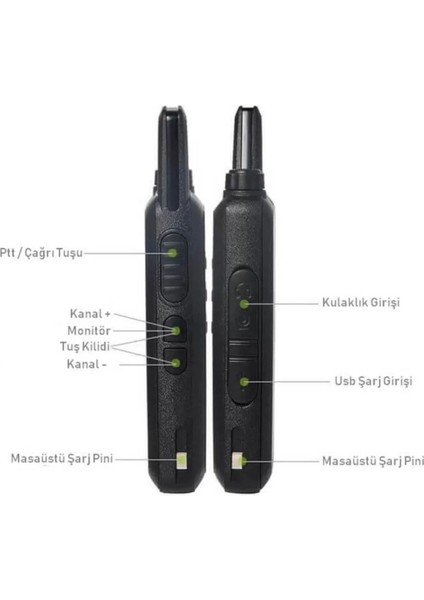 Restoran ve Kafe Için Kablosuz Telsiz Set, Kulaklık Dahil, Pratik Iletişim Çözümü modelleri