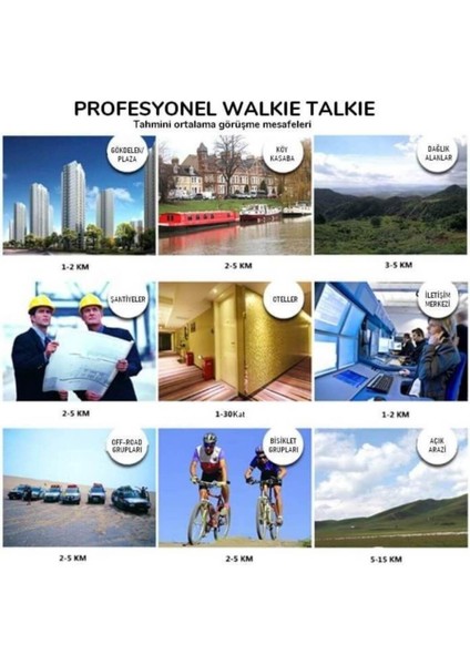 Restoran ve Kafe Için Kablosuz Telsiz Set, Kulaklık Dahil, Pratik Iletişim Çözümü