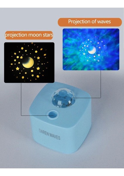 Renkli Yıldızlı Gökyüzü Projeksiyon Gece Lambası, Yatak Odası Dekoru modelleri
