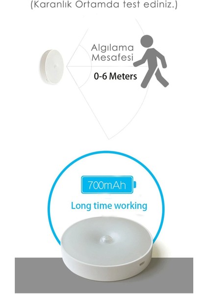 Kablosuz USB Şarjlı Hareket Sensörlü Spot LED Lambası, Pratik ve Güçlü Aydınlatma modelleri
