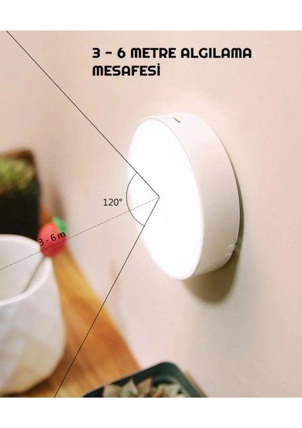 Sensörlü LED Dolap Içi Lamba, Beyaz, Enerji Tasarruflu ve Şık Tasarım indirimleri