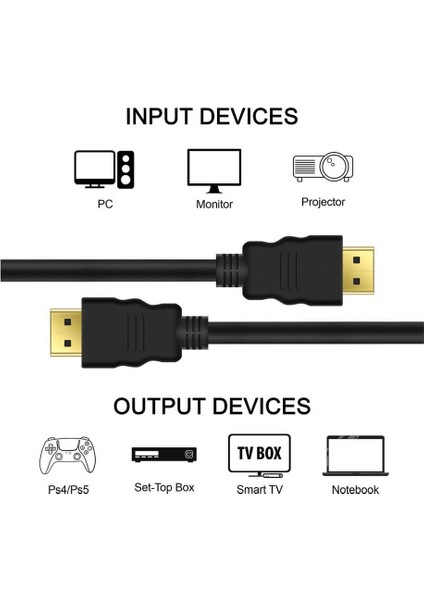 15 Metre 4k Hdmı Kablo - 2k 60hz / 4k 30hz, 10gbps, Altın Uçlu, Dolby Ve Ağ Desteği fırsatları