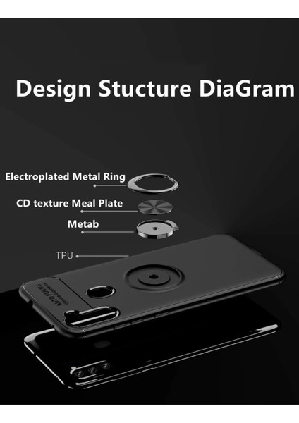 Samsung Galaxy A11 Kılıf Range Yüzüklü Silikon - Kırmızı modelleri