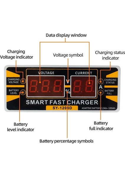 12V 6Ah Akü Şarj Cihazı Araç ve Otomobil Akülerine Uyumlu (Lithium Ion Pillere Uygun Değildir) indirimleri