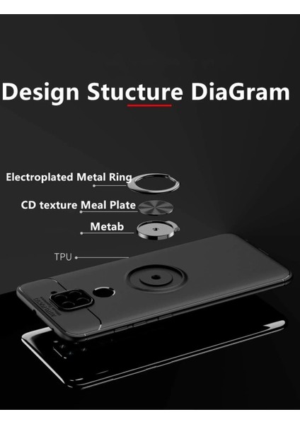 Xiaomi Redmi Note 9 Kılıf Range Yüzüklü Silikon - Siyah-Kırmızı fiyatları