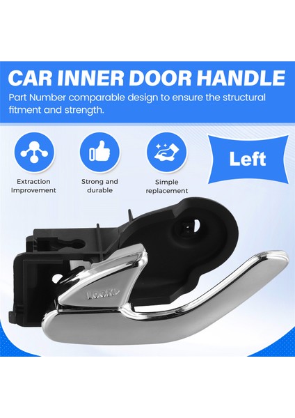 Araba Iç Kapı Kolu Döşeme Kapı Iç Döşeme Paneli Ford Escape Kuga Ba Za Zb Zc Escape 2003-2012 Sol (Yurt Dışından) fırsatları