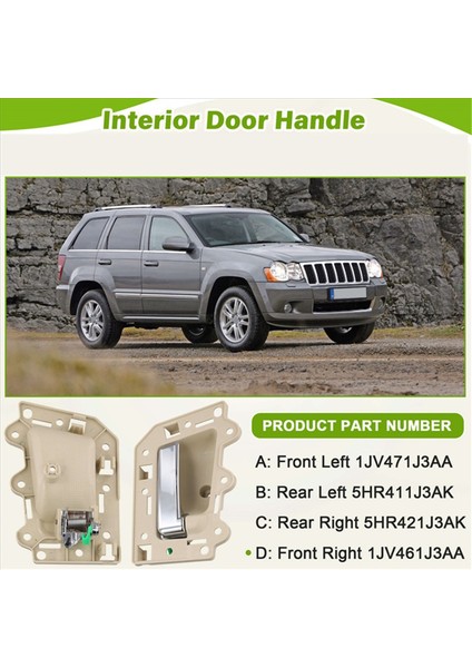 2 Adet Sol ve Sağ Iç Kapı Kolu Seti Jeep Grand Cherokee 2005-2011 Ön (Yurt Dışından) fırsatları