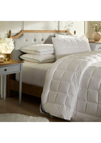 Thermoclean Double "Haven" Paketi