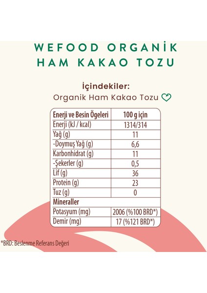 Organik Ham Kakao Tozu 140 gr 8681749104291 fırsatları