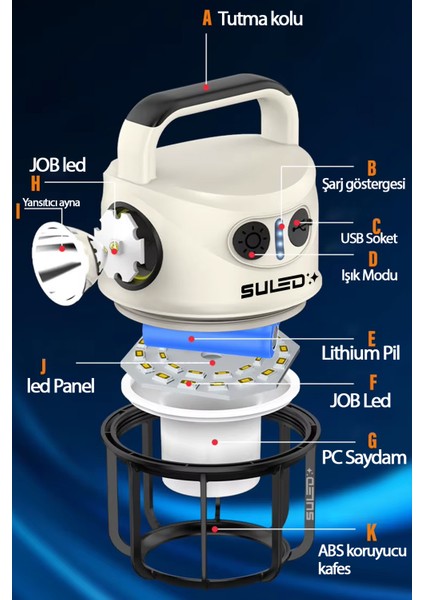 Light Pro2 Işıldak Profesyonel Kamp Lambası ve Fener Şarjlı USB Powerbank Özellikli fırsatları