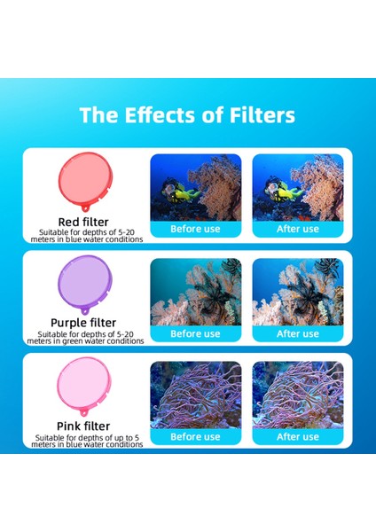 GO3/GO3S Su Geçirmez Kılıf Kamera Kılıfı Kabuk Filtre Pembe (Yurt Dışından) modelleri