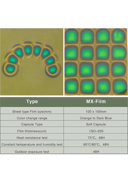 Manyetik Görüntüleme Filmi 4 Inç x 4 Inç Manyetik Alan Görüntüleyici (Yurt Dışından) fırsatları
