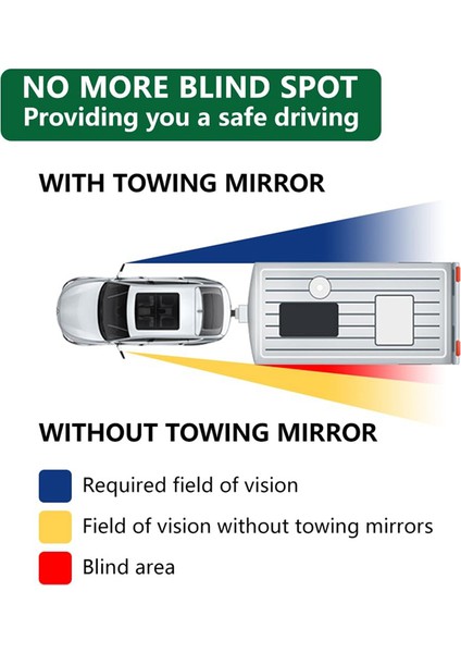 Çekme Için Genişletilmiş Aynalar 360 Derece Dönebilen Ayarlanabilir Çekme Aynası (Yurt Dışından)