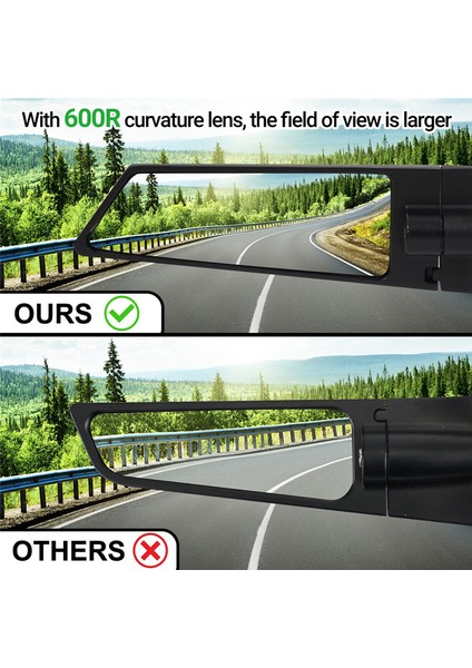 Aynalar Için Spoiler Beyaz Cam (Yurt Dışından) fırsatları