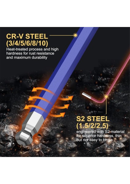 Uzun Altıgen Anahtar Seti, Metrik ve Standart Altıgen Anahtar Seti (Yurt Dışından) fırsatları