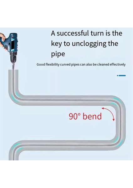 5 Metre Elektrikli Matkap Drenaj Tarama Yaylı Lavabo Borusu Kanalizasyon (Yurt Dışından) fiyatları