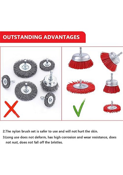 7 Paket Aşındırıcı Tel Fırça Tekerleği ve 1/4 Inç Altıgen Şaftlı Fincan Fırça Seti (Yurt Dışından) indirimleri