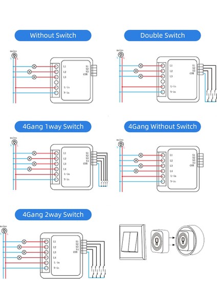 2 Yönlü Açmakapama Anahtarı Graffiti Smart Zigbee Smart 2 Yönlü Açmakapama Anahtarı (Yurt Dışından)