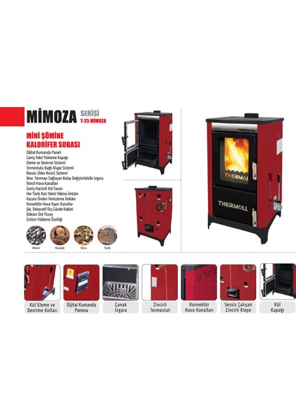 T-25 Mşk Mini Şömineli Kalorifer Kazanı 25.000 Kcal/h - 29,0 Kw