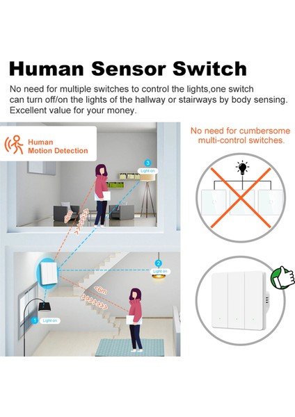 Tuya Zigbee Milimetre Dalga Insan Vücudu Indüksiyon Anahtarını Yükseltin (Yurt Dışından) modelleri