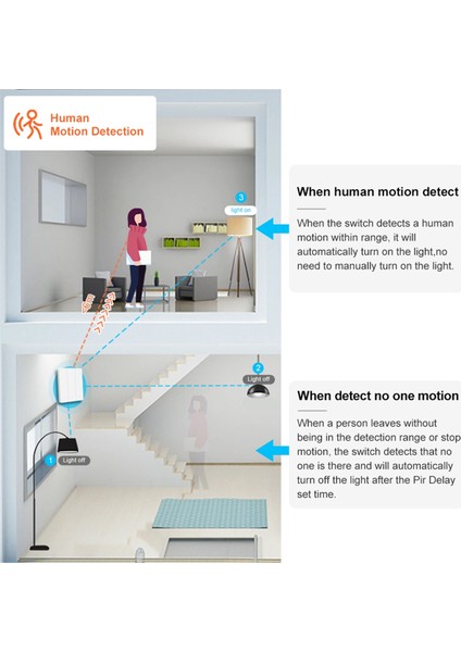 Tuya Zigbee Milimetre Dalga Insan Vücudu Indüksiyon Anahtarını Yükseltin (Yurt Dışından) fırsatları