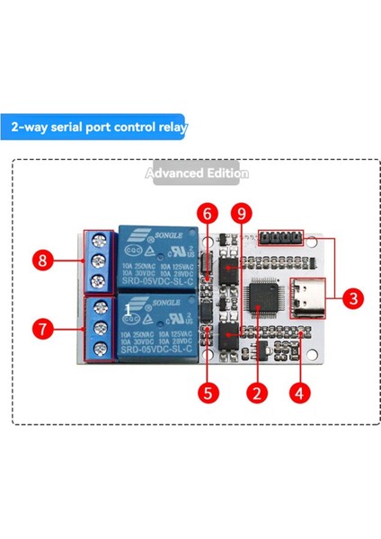 Röle Modülü 2 Kanal Usb'den CH340 Seri Kontrol Röle Modülü (Yurt Dışından) modelleri