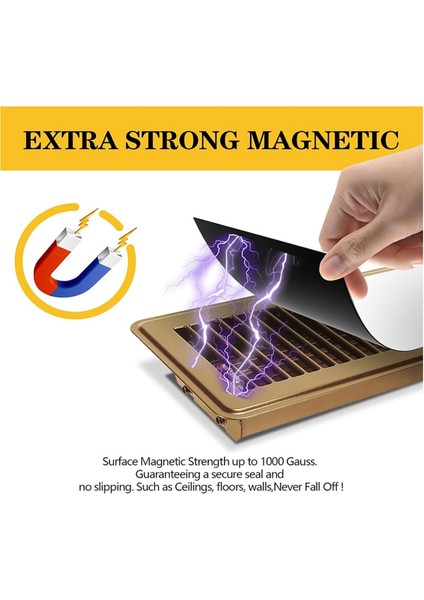 Manyetik Havalandırma Davlumbazı 55 x 12 Inç Klima Havalandırma Davlumbazı (Yurt Dışından) fiyatları