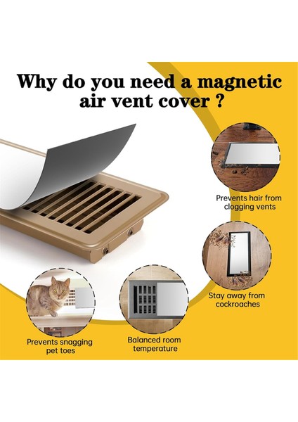 Manyetik Havalandırma Davlumbazı 55 x 12 Inç Klima Havalandırma Davlumbazı (Yurt Dışından) indirimleri