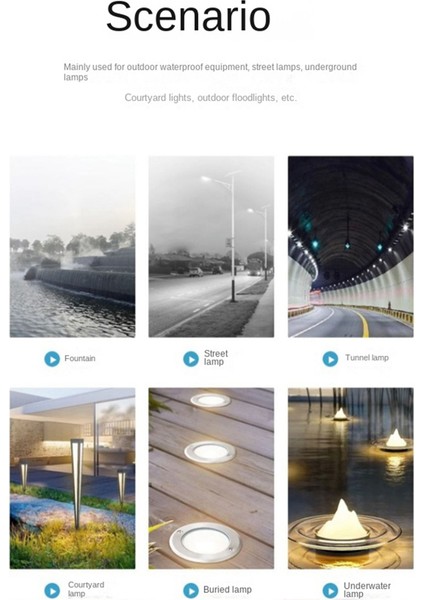 Su Geçirmez Bağlantı Kutusu IP68 Dış Mekan Su Geçirmez Bağlantı Kutusu B (Yurt Dışından) fırsatları