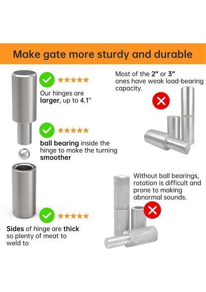 Kaynaklanabilir Varil Menteşeleri 4 Inç 4⅛ x 1 Inç Ağır Hizmet Tipi Kapı Menteşeleri (Yurt Dışından) modelleri