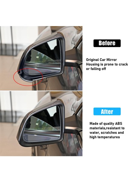 Model Y 2019-2023 Yan Ayna Kapağı 8202101 8202201LEFT (Yurt Dışından) fırsatları