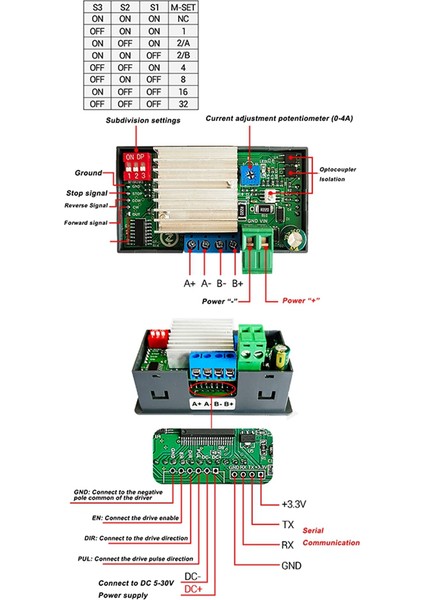 SMC02 Step Motor Ileri ve Geri Modül Kontrol Kartı Darbe (Yurt Dışından) indirimleri