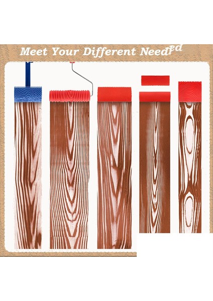 Ahşap Desenli Alet Seti - Saplı Ahşap Desenli Boyama Rulosu (Yurt Dışından) indirimleri