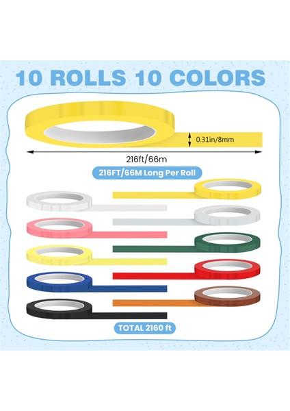 Otoklav Bandı 216FT Renkli Enstrümanlar Tanımlama Bandı (Yurt Dışından) indirimleri