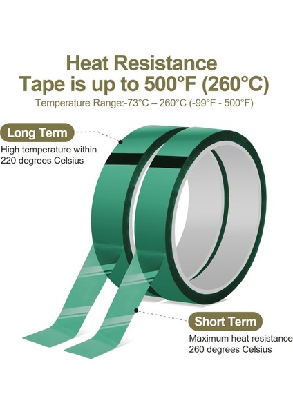 Isı Pres Için Isı Bandı 20MM x 33M108FT Yüksek Sıcaklık Bandı (Yurt Dışından) modelleri