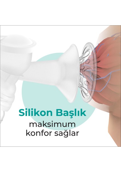 Elektronik Çiftli Göğüs Pompası 250 ml | 20 Kademe Ayarı, USBli, Hafif, Biberon ve Saklama Kabı Uyumlu