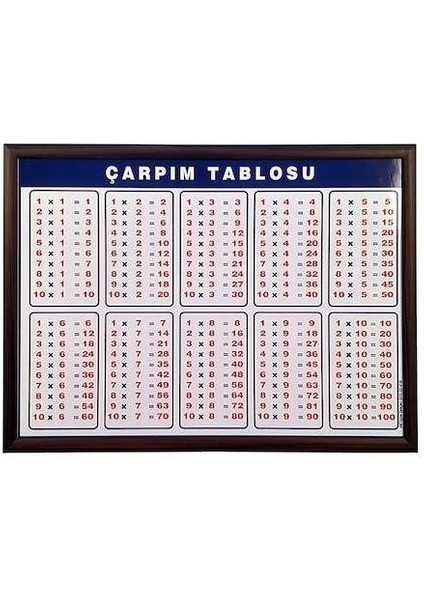 Statik Kağıt Tahta Çarpım Tablosu 105 x 100 cm