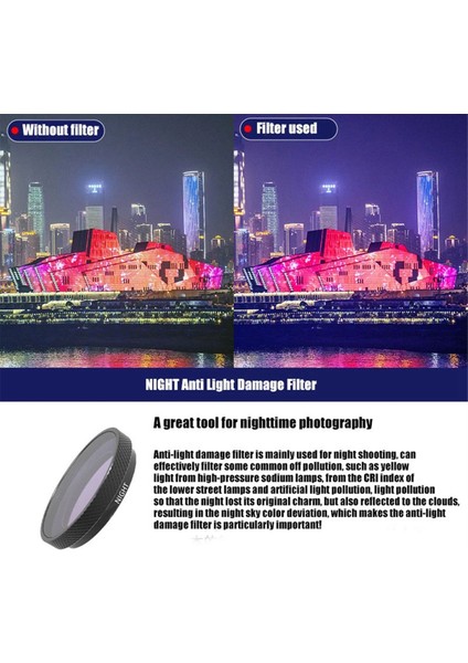 GO3S Gece Polarize Koruyucu Kamera Lens Filtresi (Yurt Dışından) fırsatları