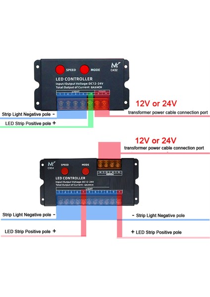 12V 24V Dc 4ch 9 Kanal Ayrı LED Şerit Bant Kontrolörü B (Yurt Dışından) modelleri