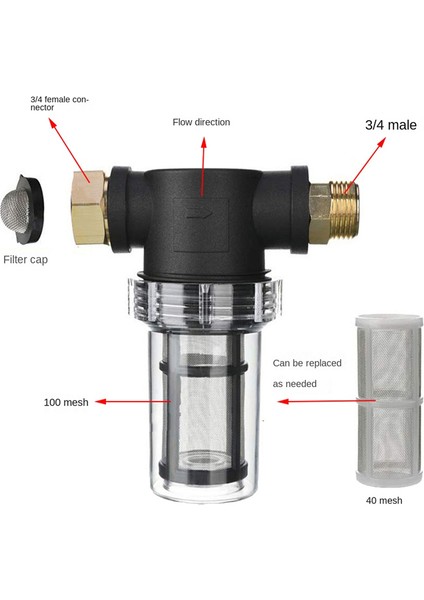 3/4 Bahçe Sulama Sulama Su Ürünleri Yetiştiriciliği Balık Tankı Pompa Filtresi (Yurt Dışından) fırsatları
